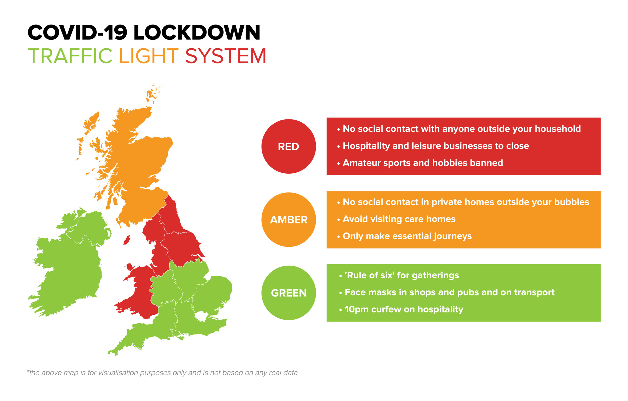 New Three Tier Traffic-Light Social Distancing Lockdown System Explained By An Infographic Vector Sign of the UK Map with red, orange and green colours