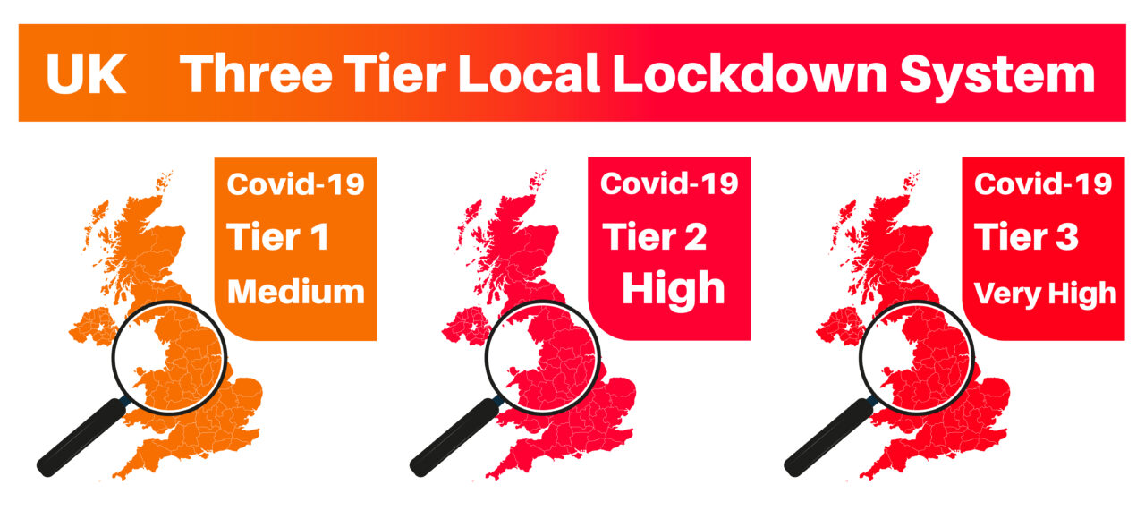 Three UK COVID tier systems demonstrated by an three maps of the UK coloured orange, red and a deeper red